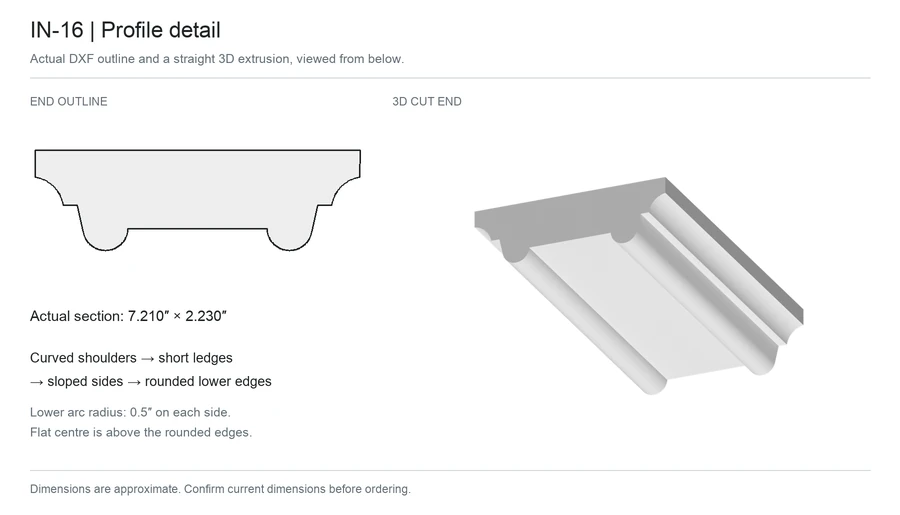 IN-16 profile detail showing curved shoulders, short ledges, rounded lower edges and a raised flat centre.